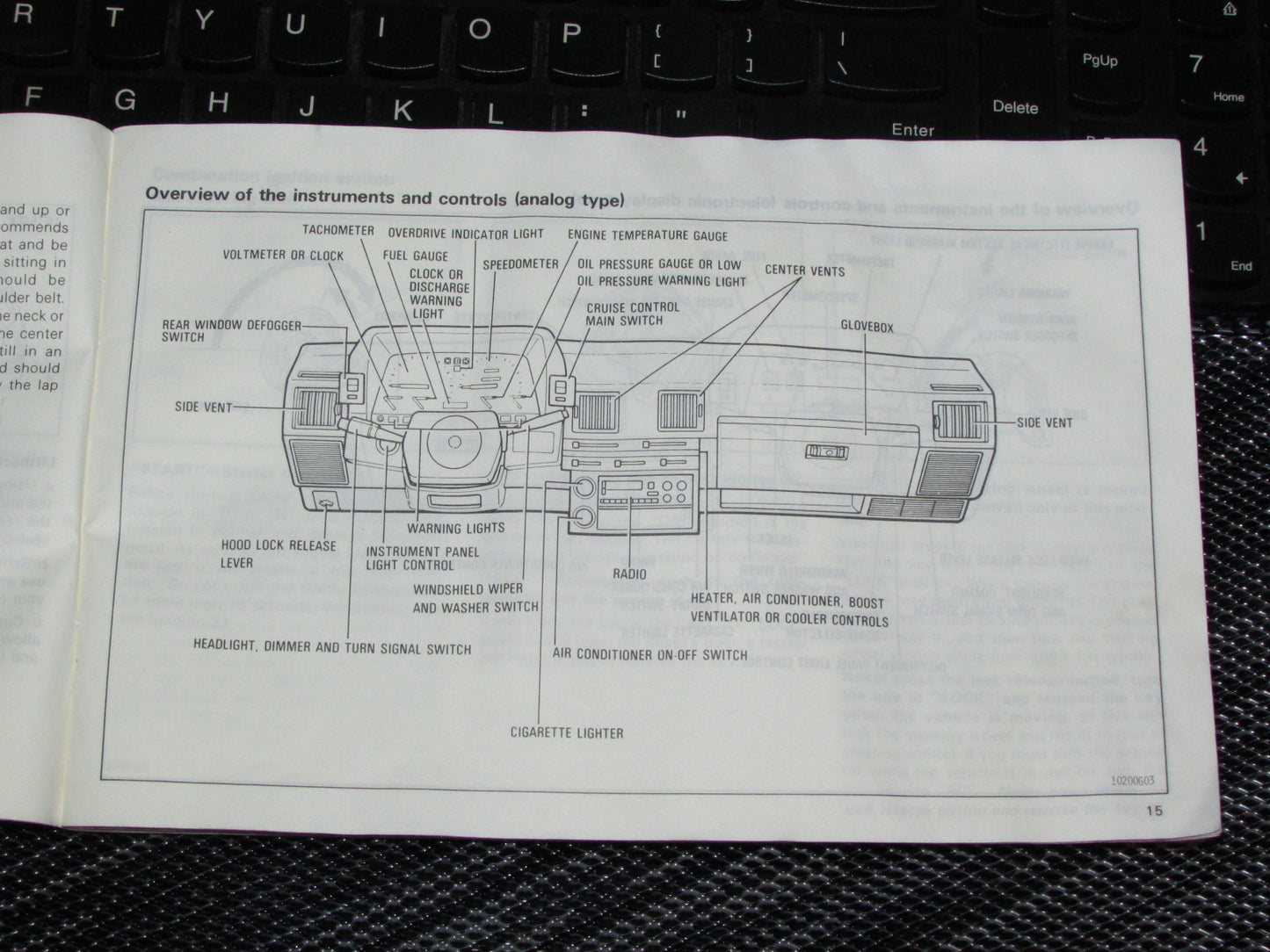 Toyota Celica (1985) Owners Manual