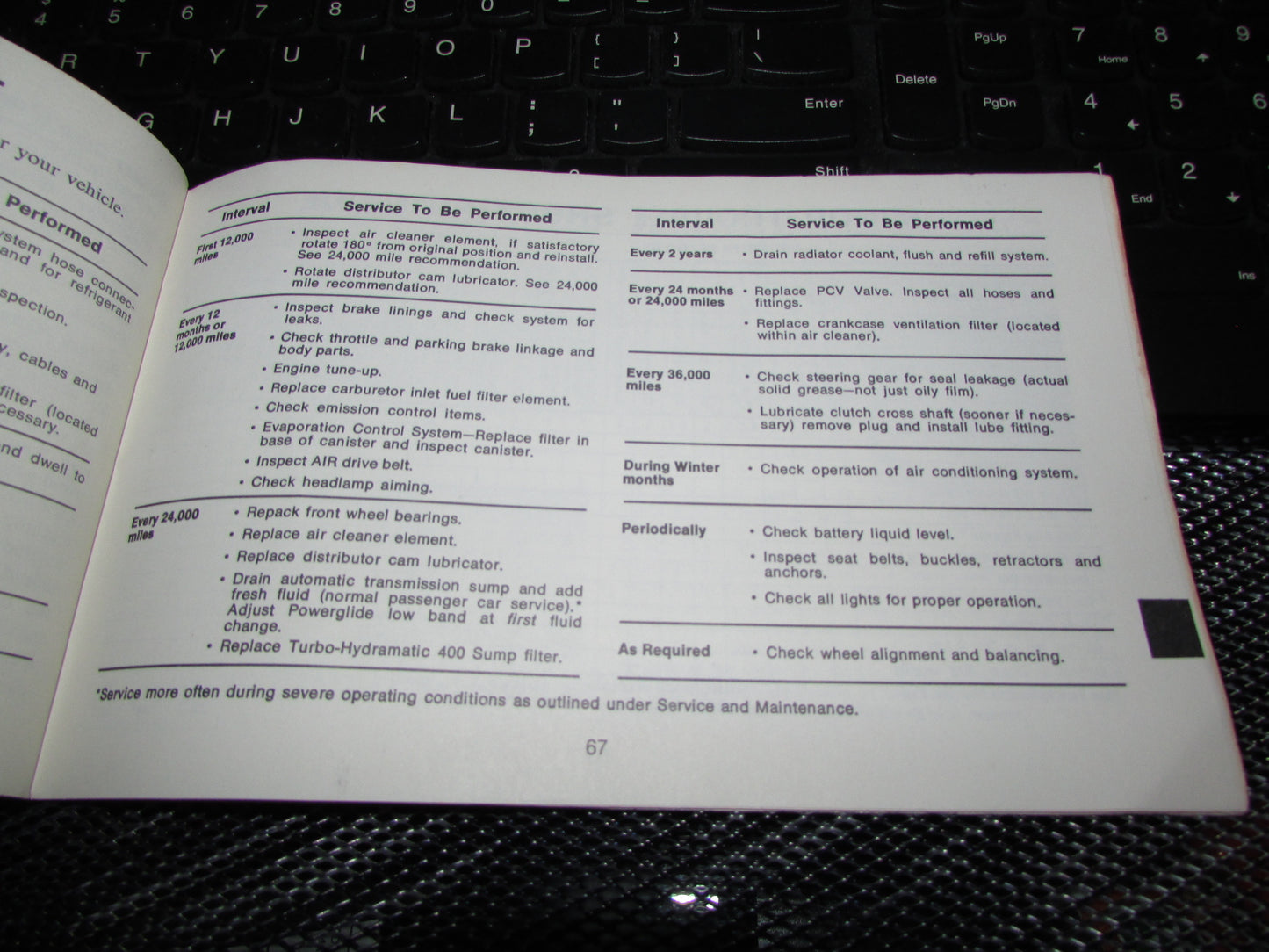 Chevrolet Nova (1971) Owners Manual