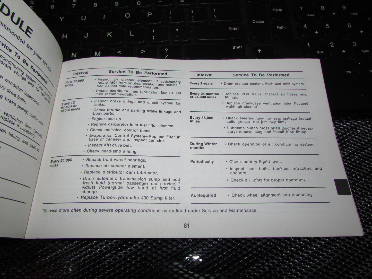 Chevrolet Station Wagon (1971) Owners Manual