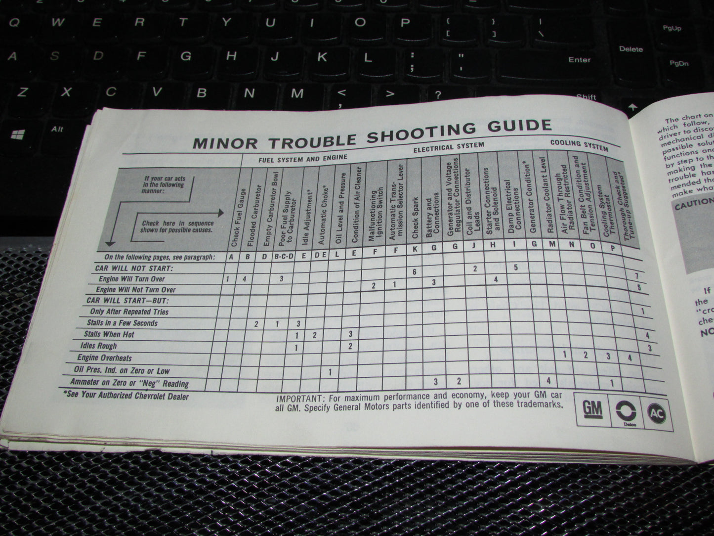 Chevrolet Chevelle (1973) Owners Manual