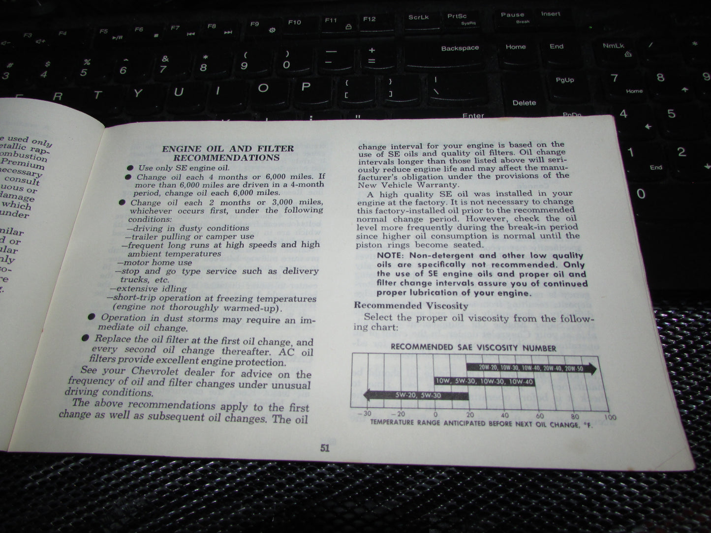 Chevrolet Light Duty Truck Gasoline (1974) Owners Manual