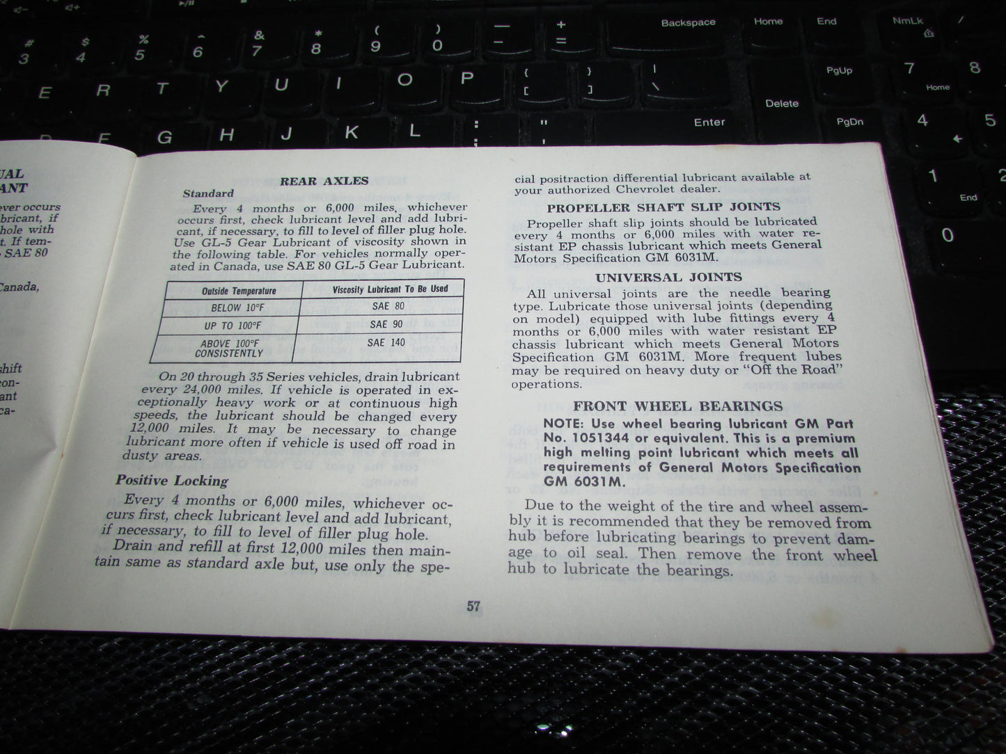 Chevrolet Light Duty Truck Gasoline (1974) Owners Manual