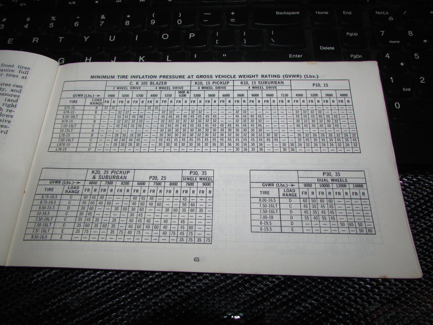 Chevrolet Light Duty Truck Gasoline (1974) Owners Manual