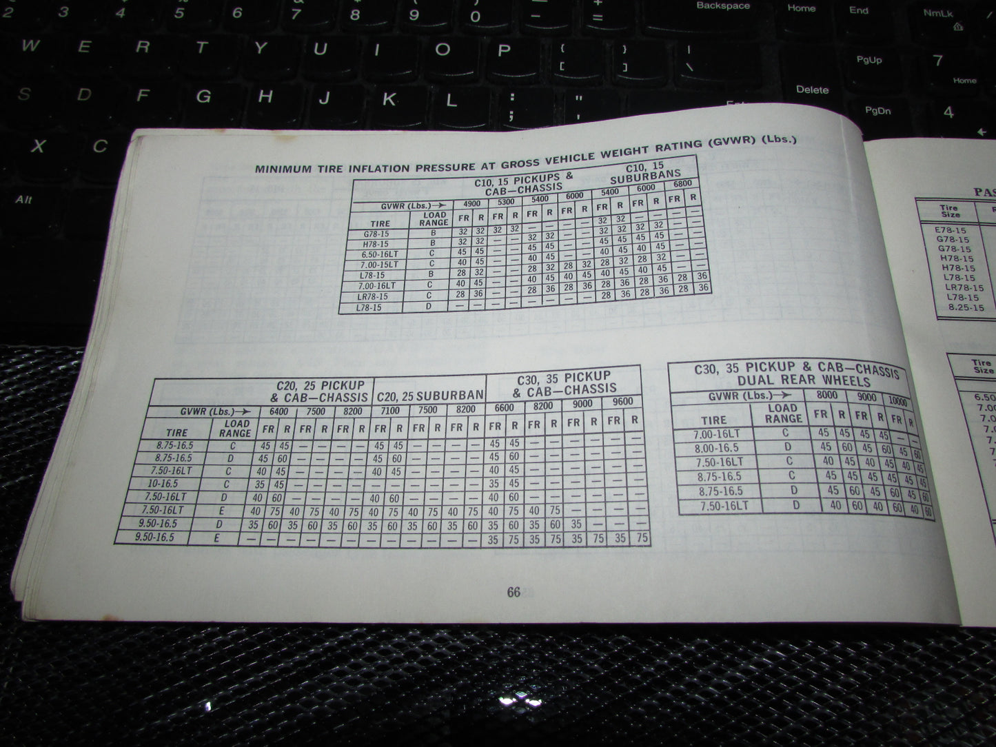 Chevrolet Light Duty Truck Gasoline (1974) Owners Manual