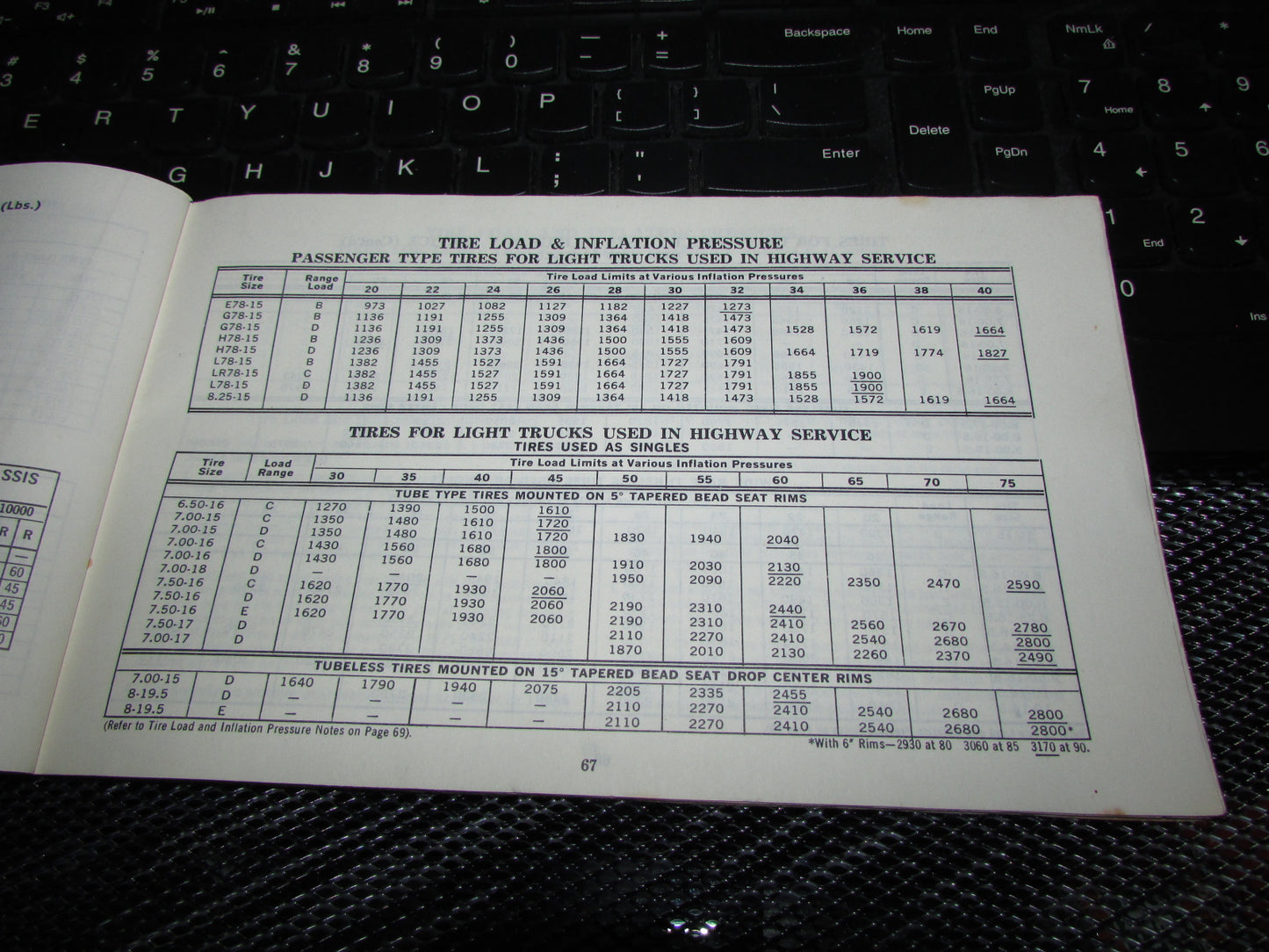 Chevrolet Light Duty Truck Gasoline (1974) Owners Manual