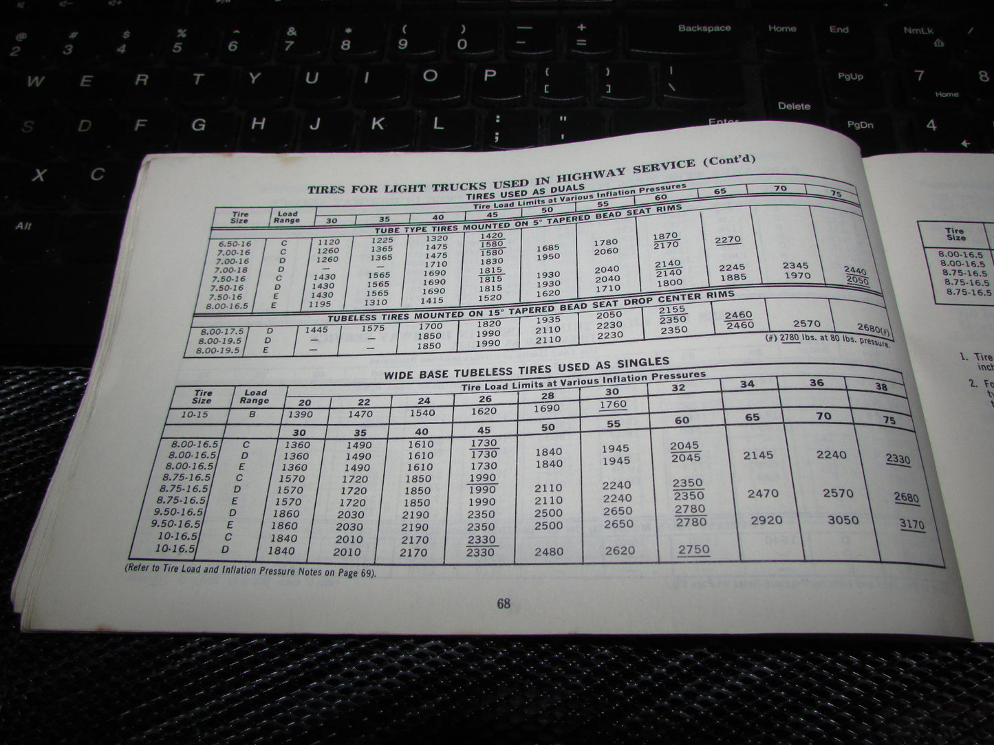 Chevrolet Light Duty Truck Gasoline (1974) Owners Manual