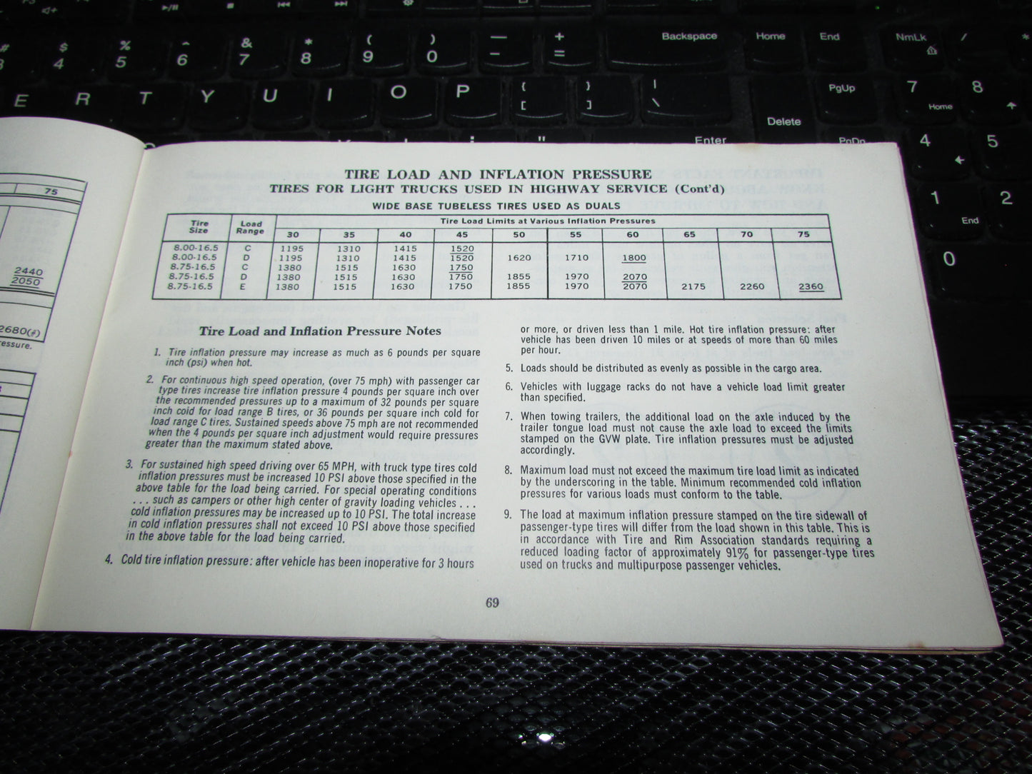 Chevrolet Light Duty Truck Gasoline (1974) Owners Manual