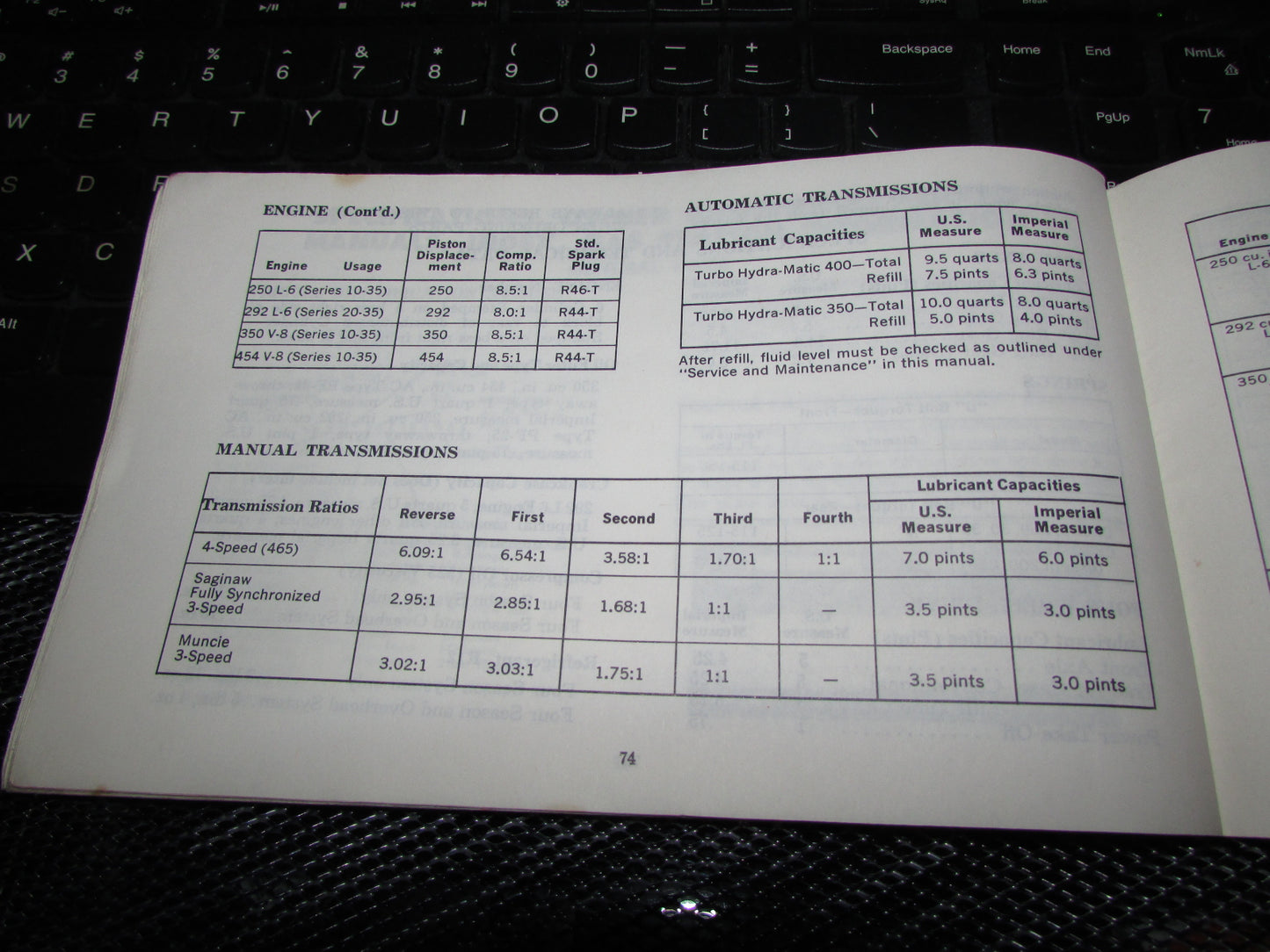 Chevrolet Light Duty Truck Gasoline (1974) Owners Manual