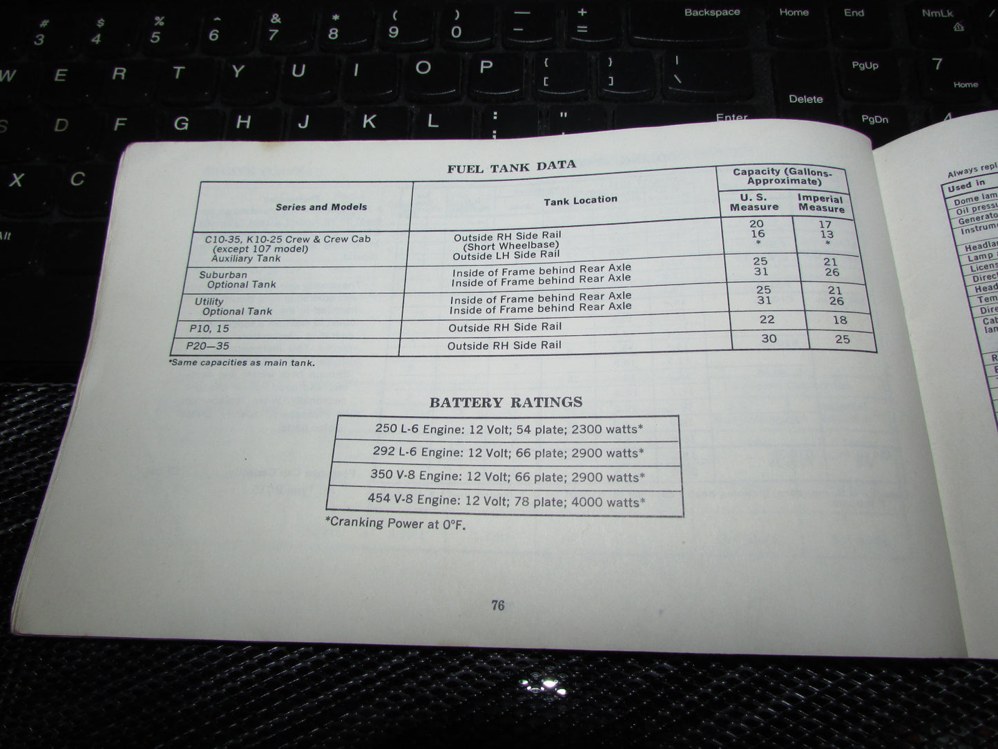 Chevrolet Light Duty Truck Gasoline (1974) Owners Manual