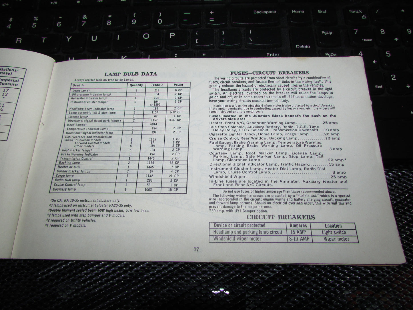 Chevrolet Light Duty Truck Gasoline (1974) Owners Manual