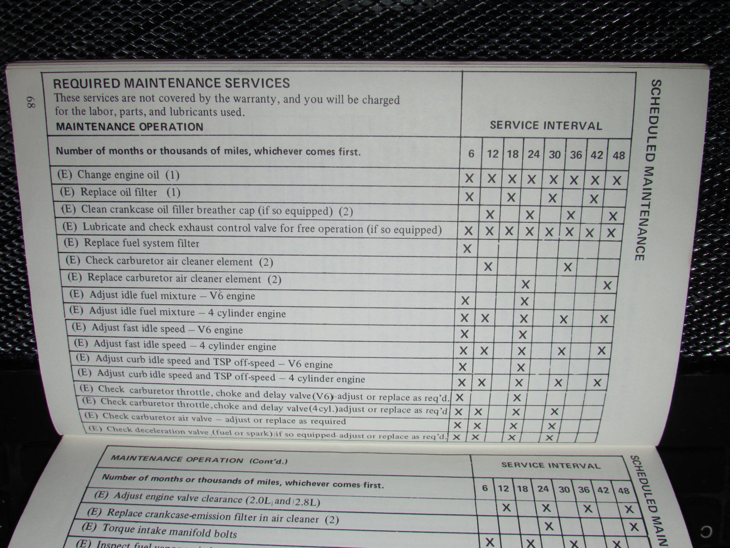 Ford Mustang II (1974) Owners Manual
