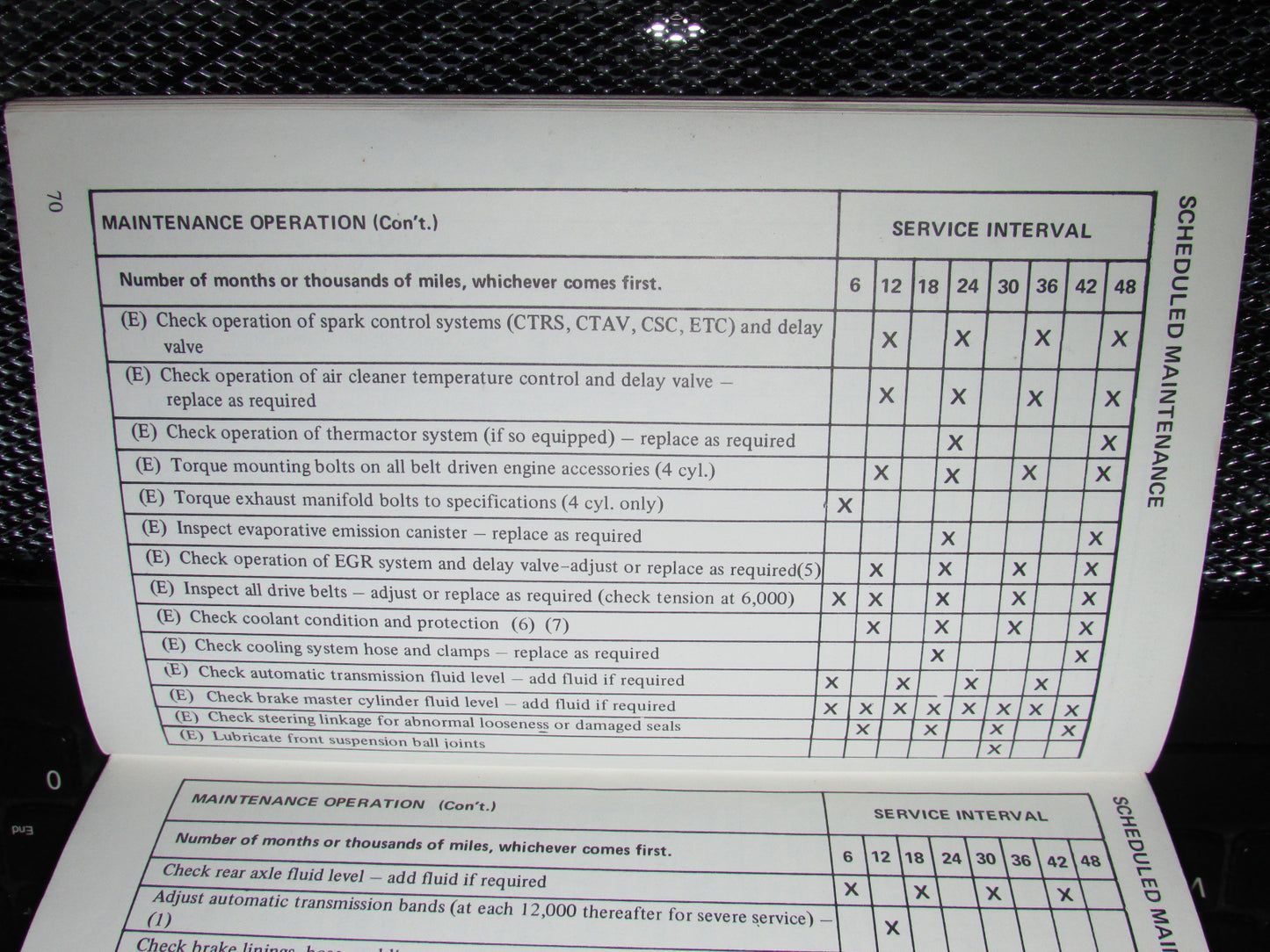 Ford Mustang II (1974) Owners Manual