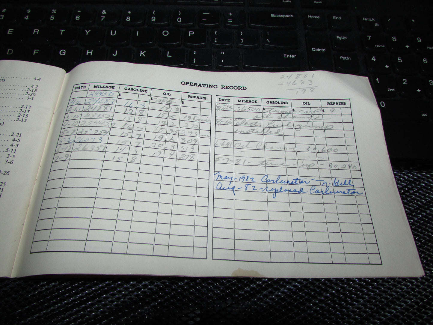 Chevrolet Monza (1977) Owners Manual