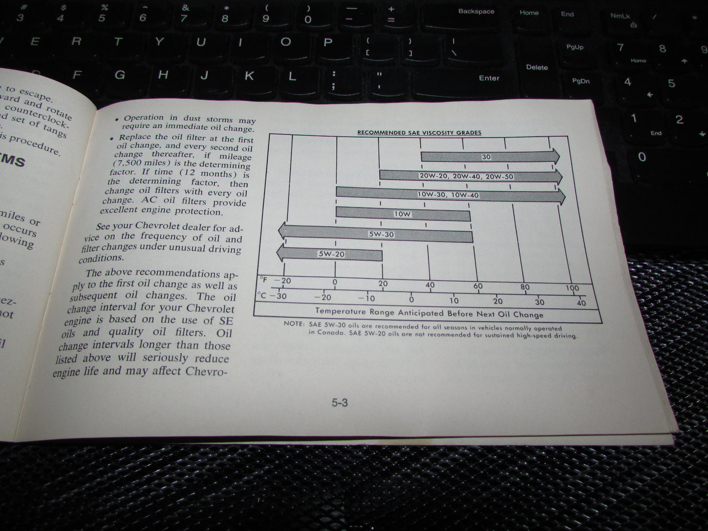 Chevrolet Monza (1977) Owners Manual