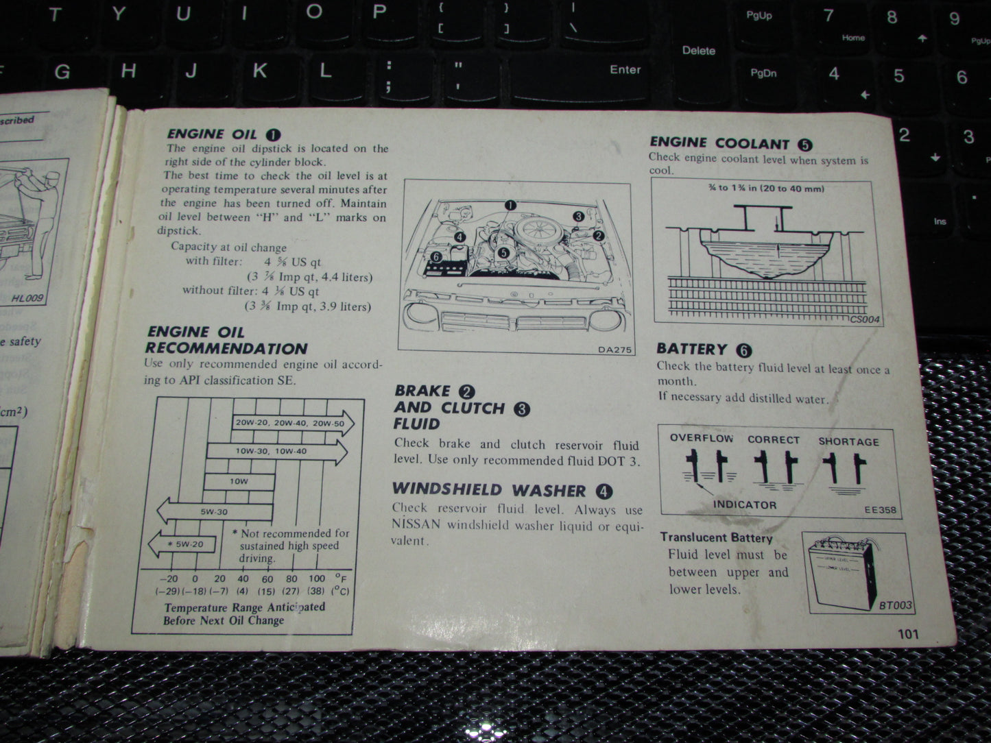 Datsun 200SX (1978) Owners Manual