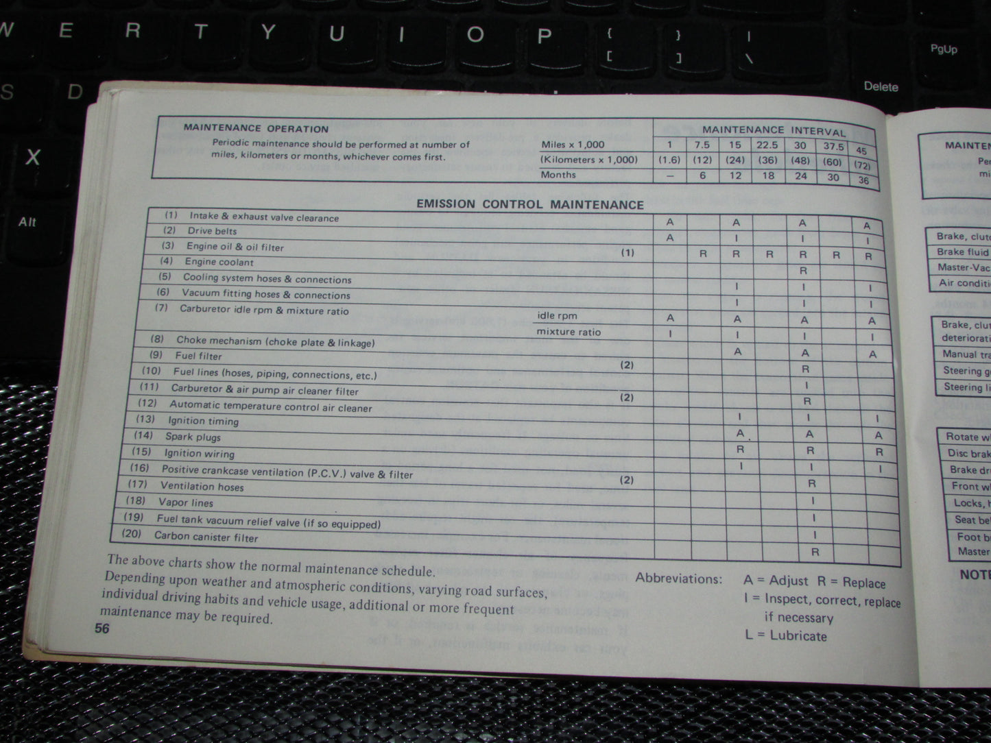 Datsun 200SX (1978) Owners Manual