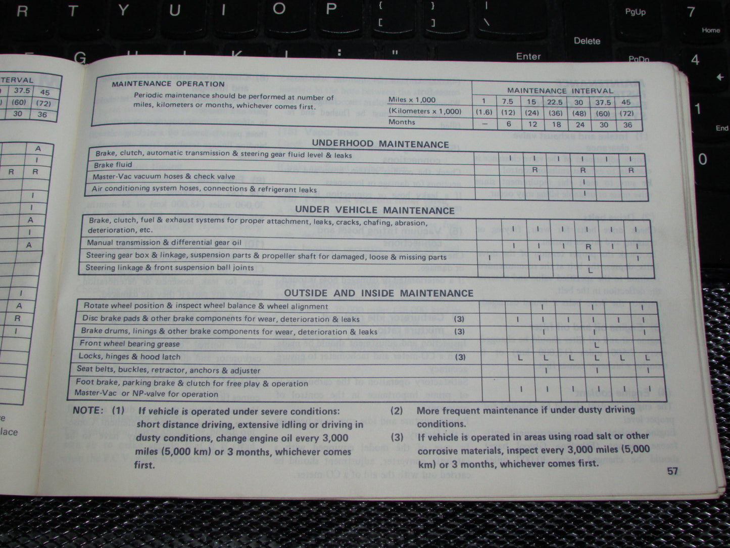 Datsun 200SX (1978) Owners Manual