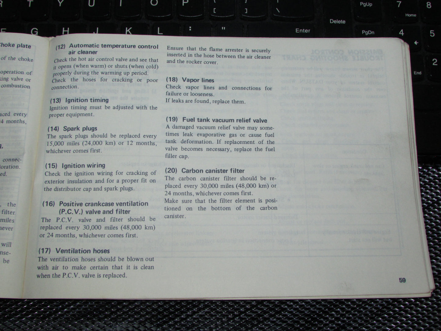 Datsun 200SX (1978) Owners Manual