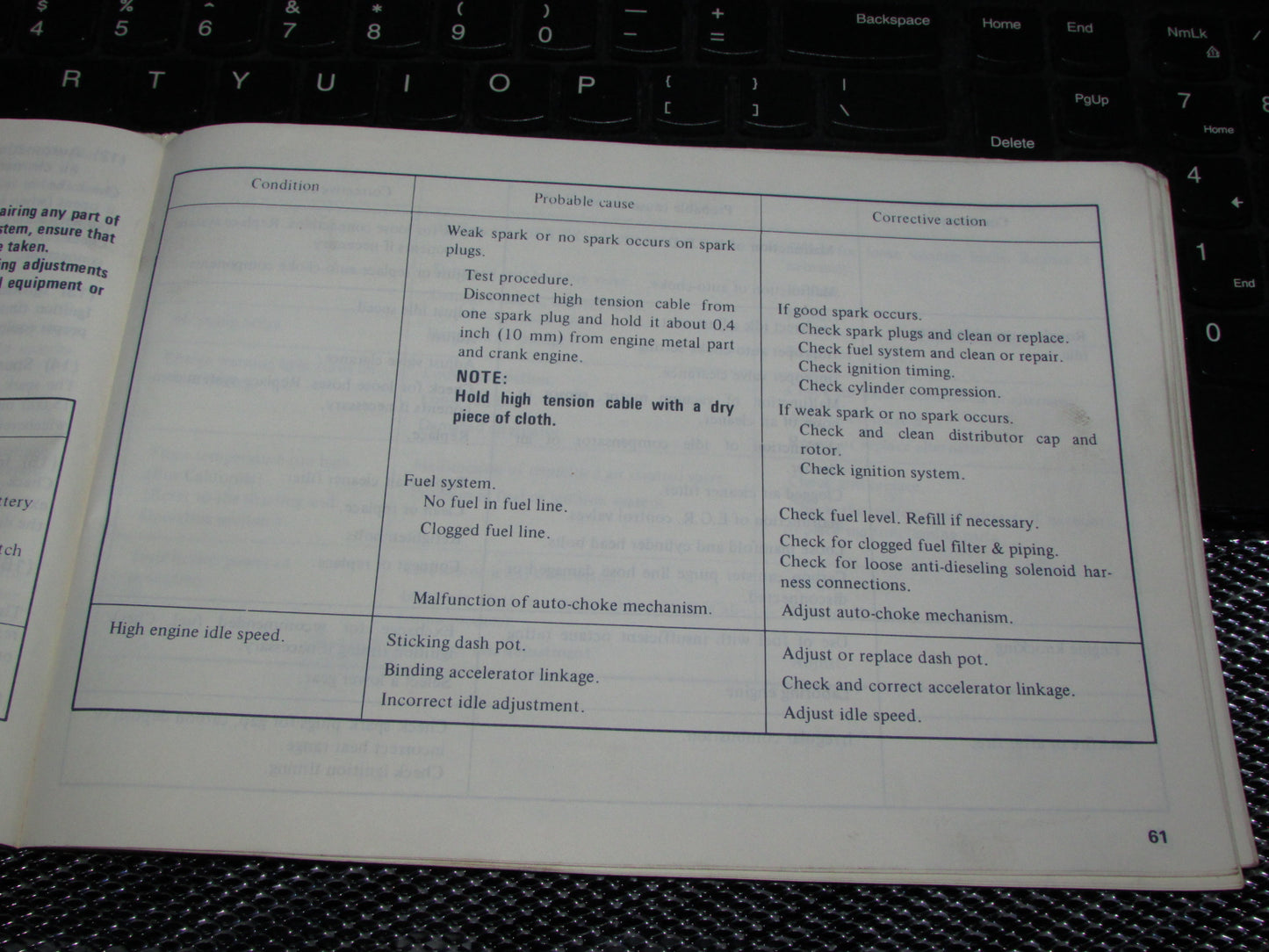 Datsun 200SX (1978) Owners Manual