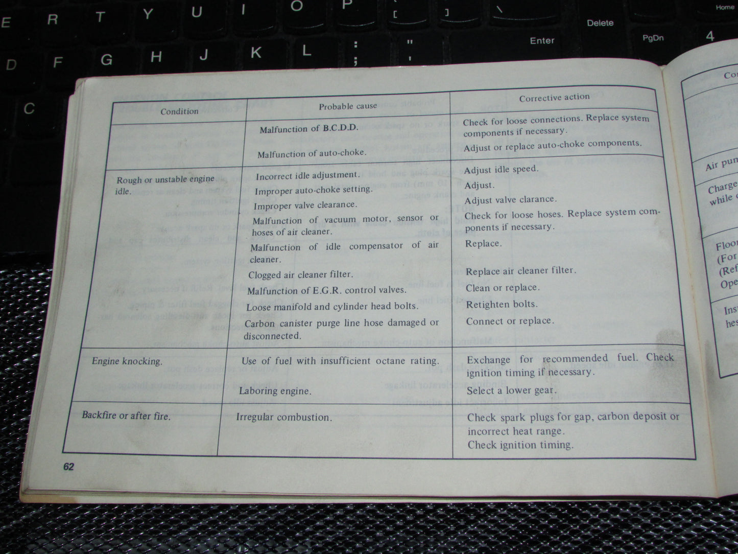 Datsun 200SX (1978) Owners Manual