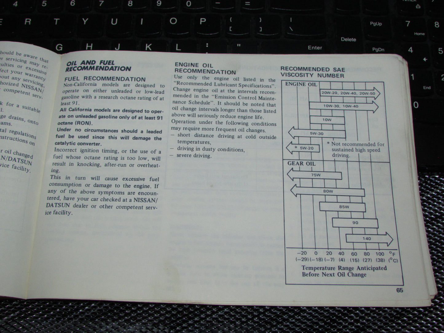 Datsun 200SX (1978) Owners Manual