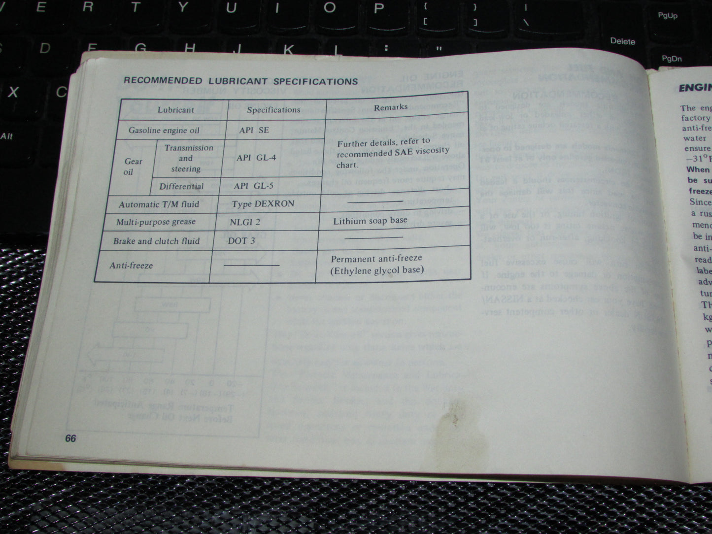 Datsun 200SX (1978) Owners Manual