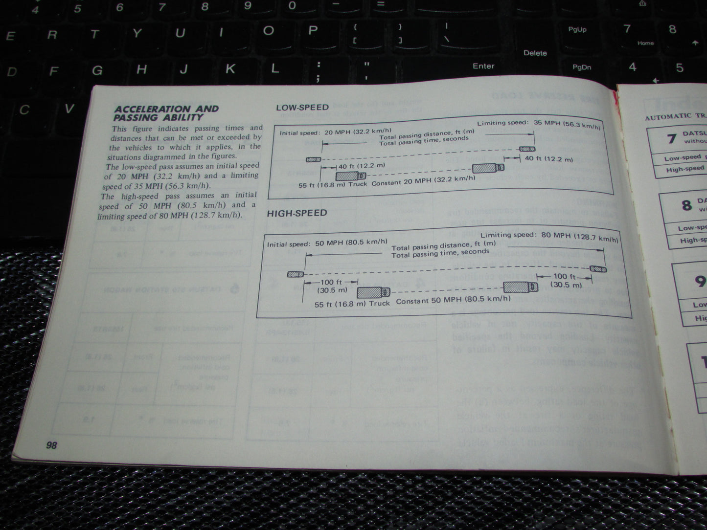 Datsun 510 (1978) Owners Manual