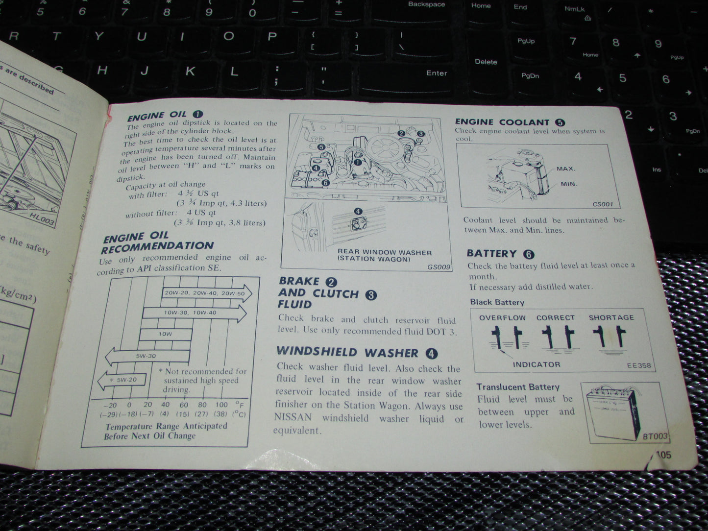 Datsun 510 (1978) Owners Manual