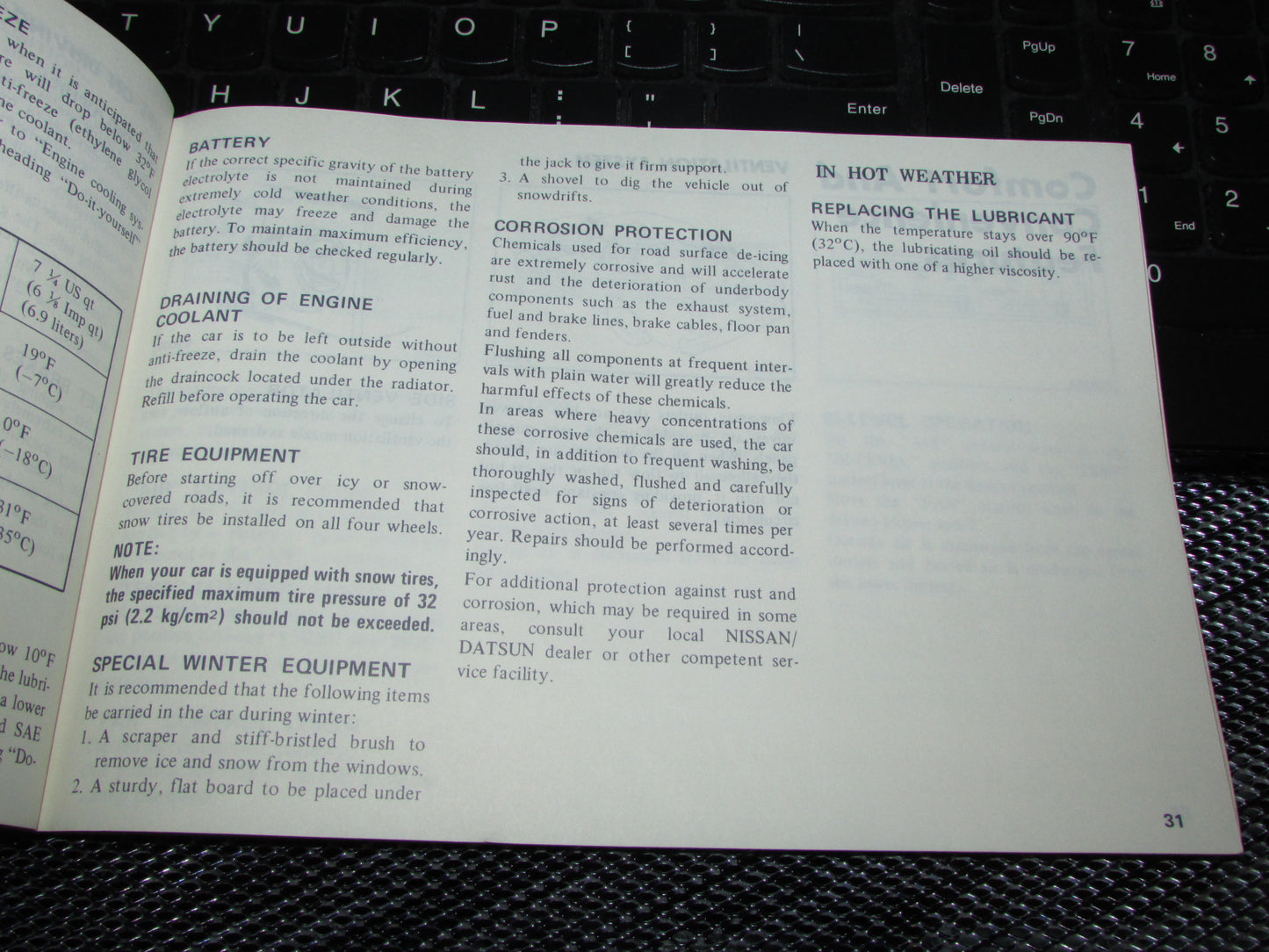 Datsun 510 (1978) Owners Manual