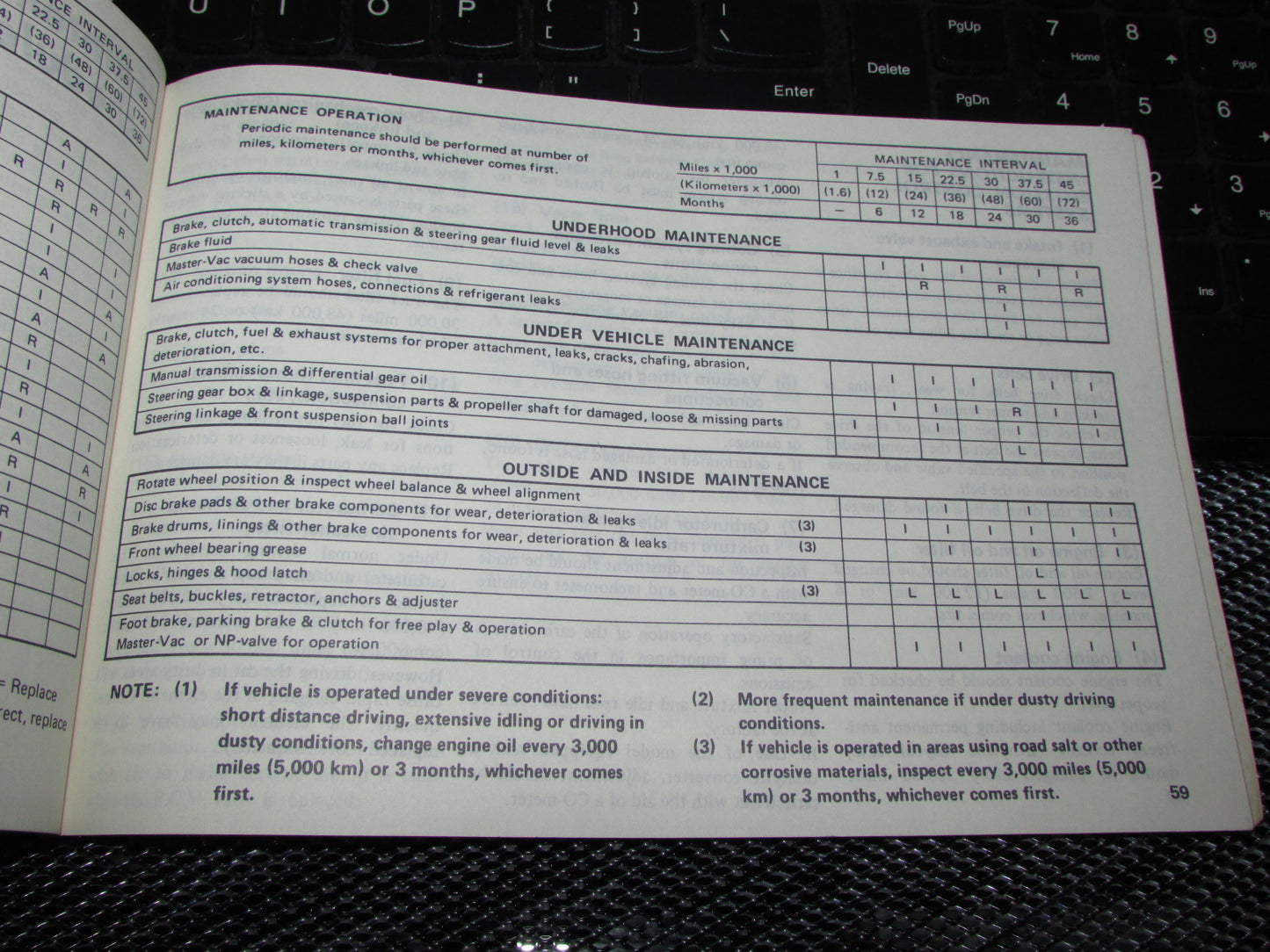 Datsun 510 (1978) Owners Manual