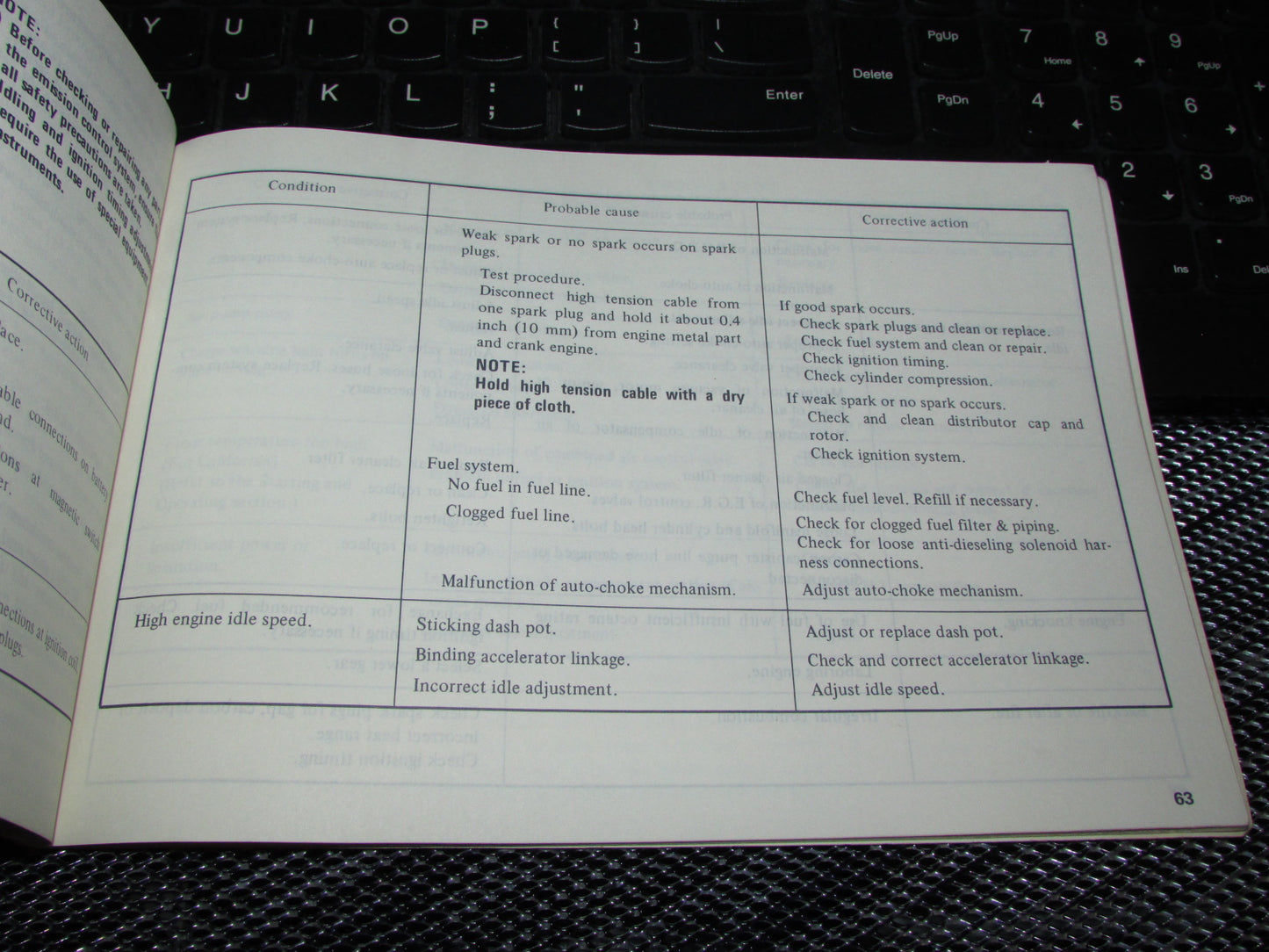 Datsun 510 (1978) Owners Manual