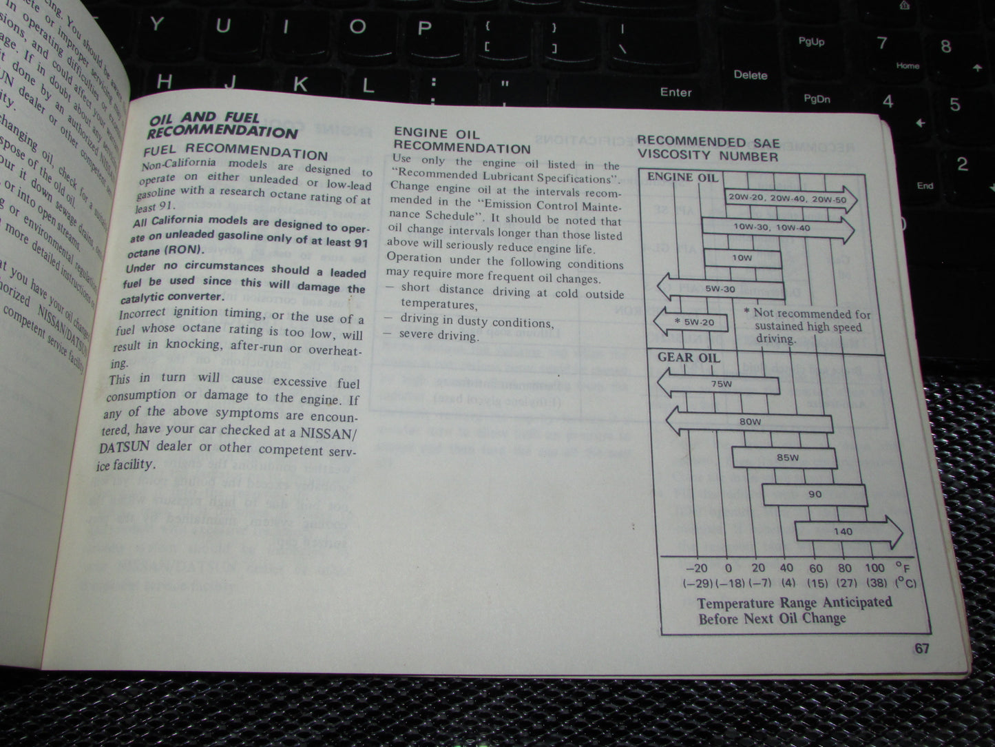 Datsun 510 (1978) Owners Manual