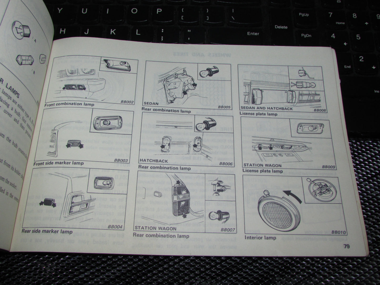 Datsun 510 (1978) Owners Manual