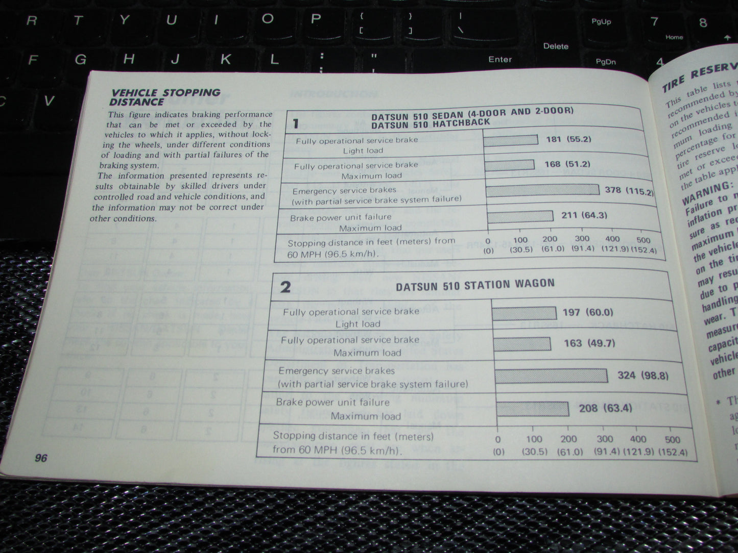 Datsun 510 (1978) Owners Manual