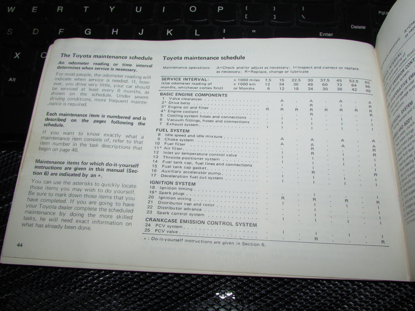 Toyota Celica (1978) Owners Manual