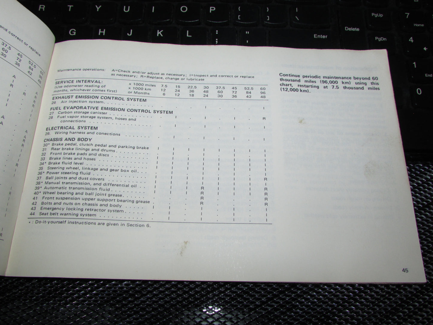 Toyota Celica (1978) Owners Manual