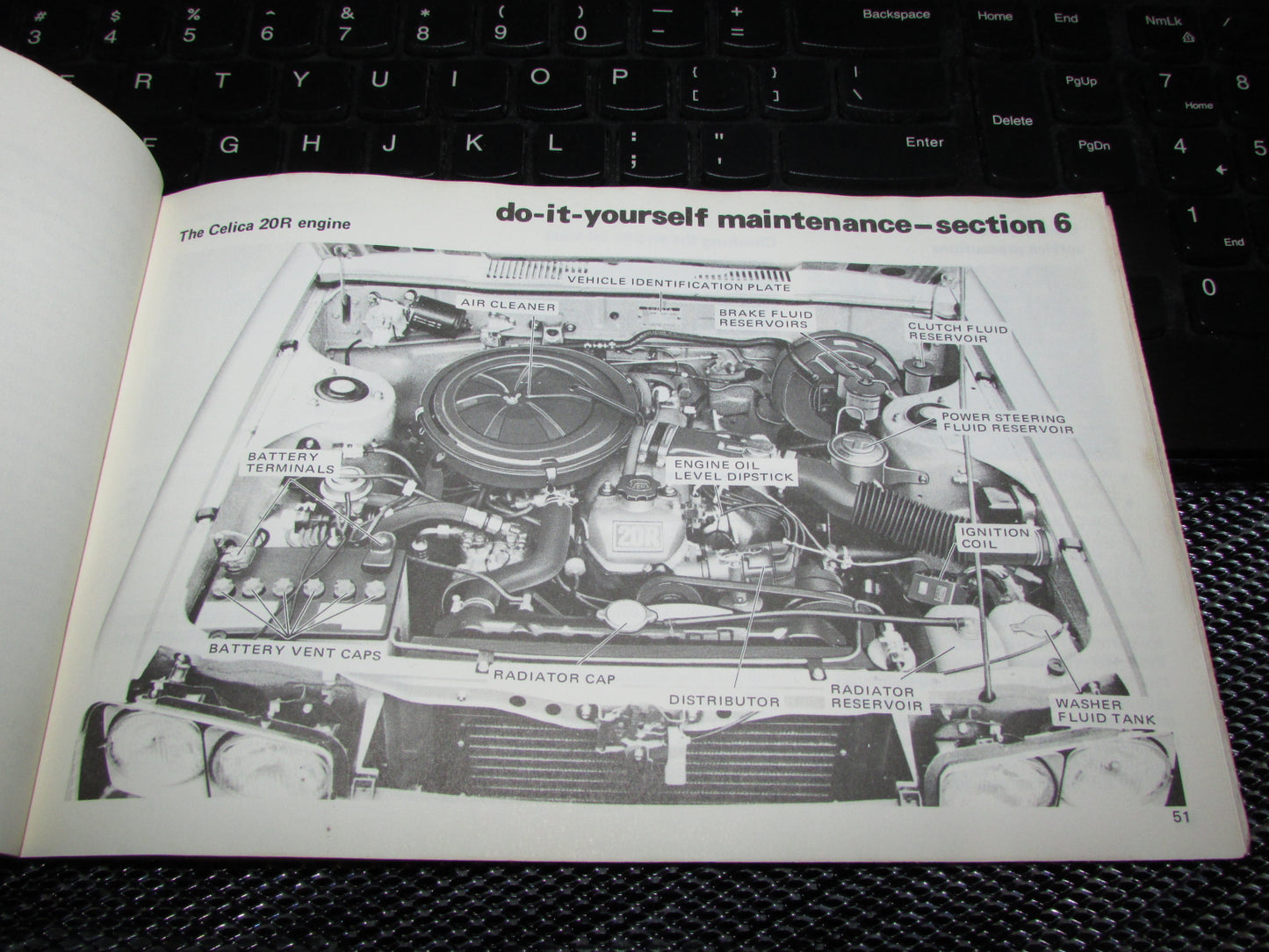 Toyota Celica (1978) Owners Manual