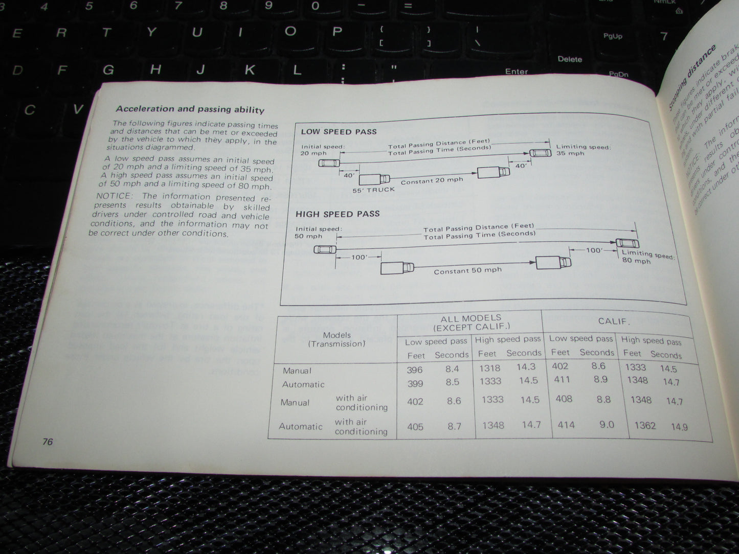Toyota Celica (1978) Owners Manual