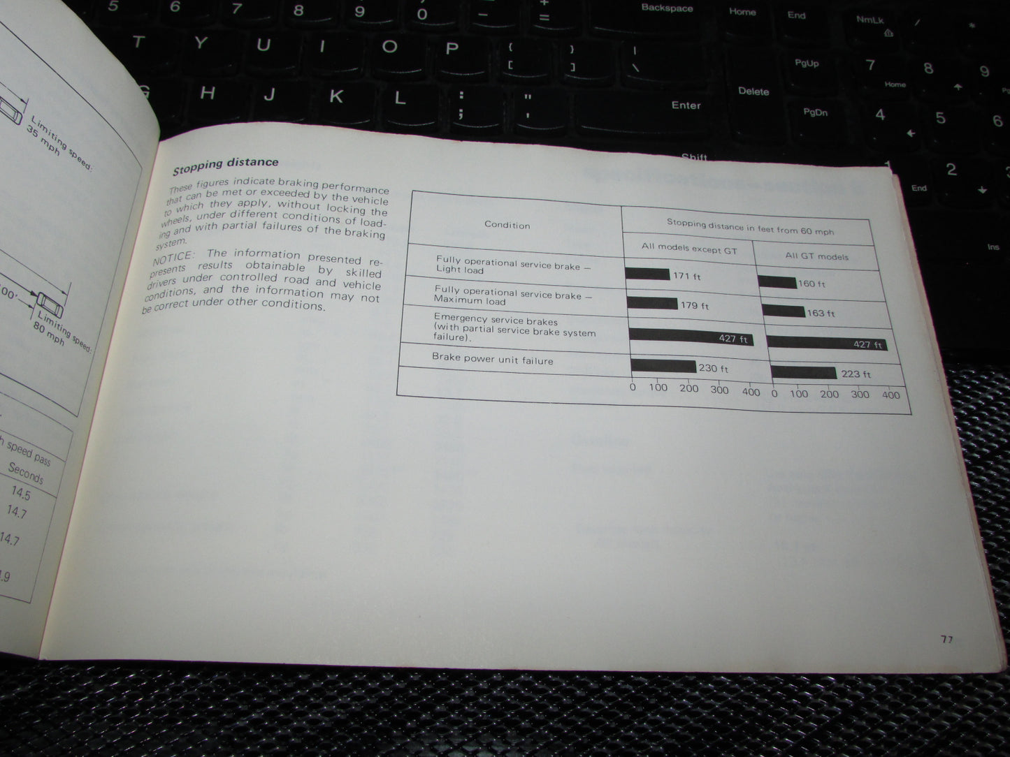Toyota Celica (1978) Owners Manual