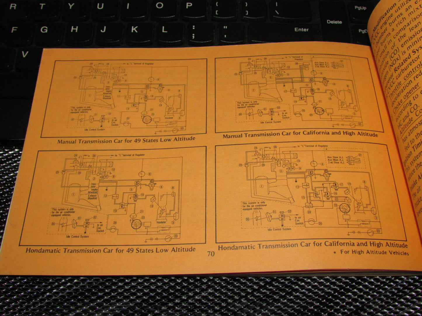 Honda Accord Hatchback (1979) Owners Manual