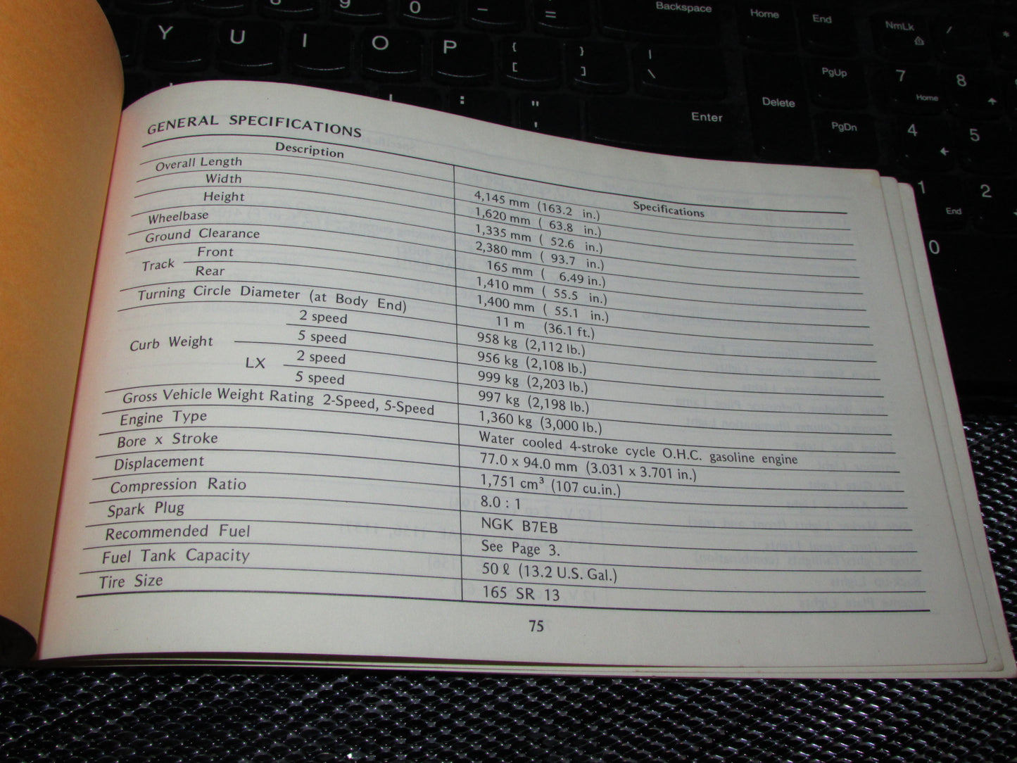 Honda Accord Hatchback (1979) Owners Manual