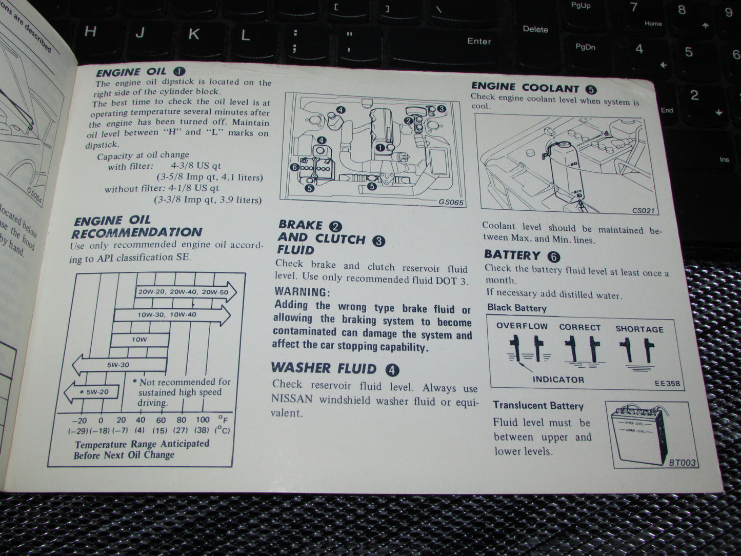 Datsun 200SX (1980) Owners Manual