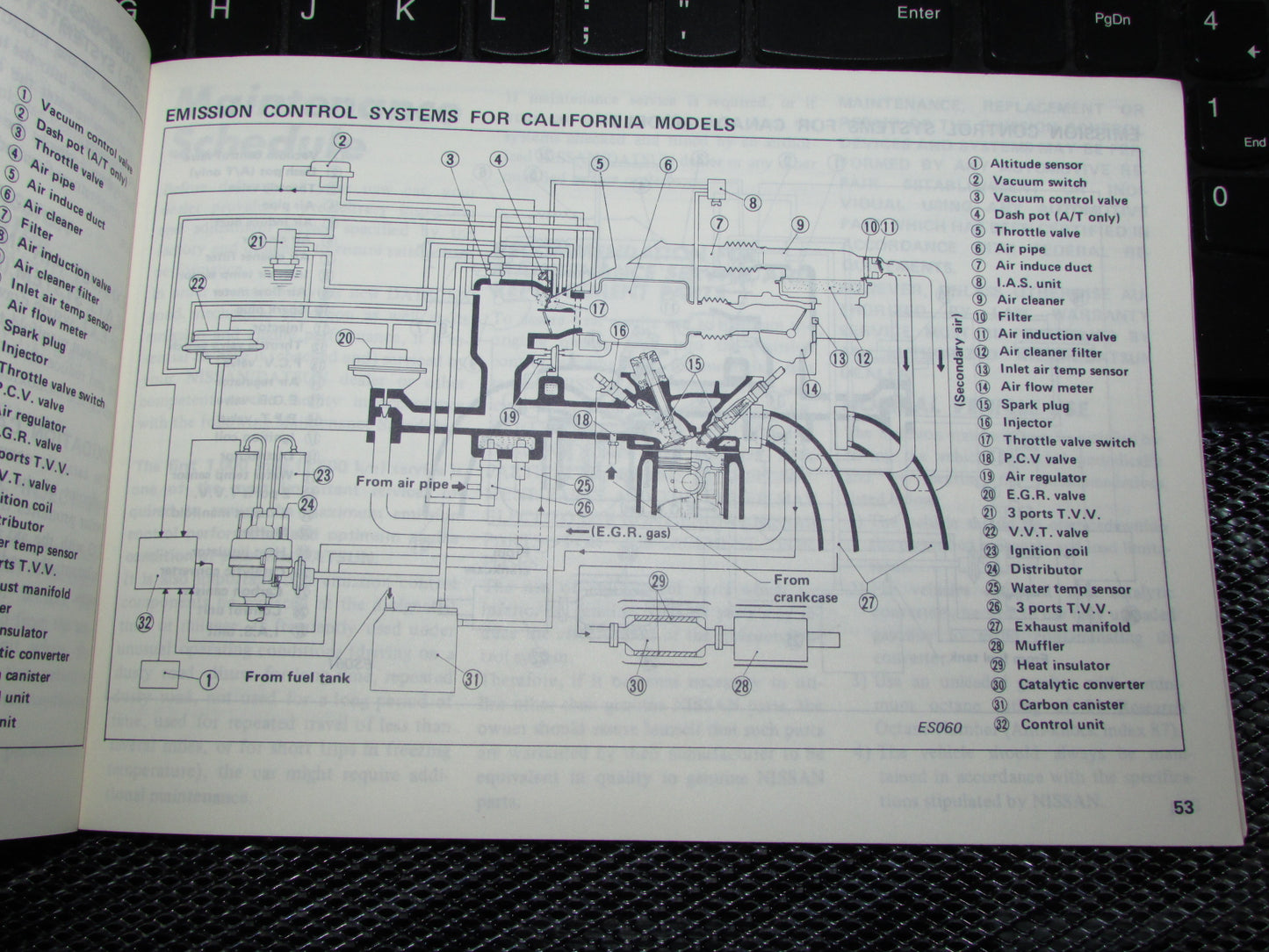 Datsun 200SX (1980) Owners Manual