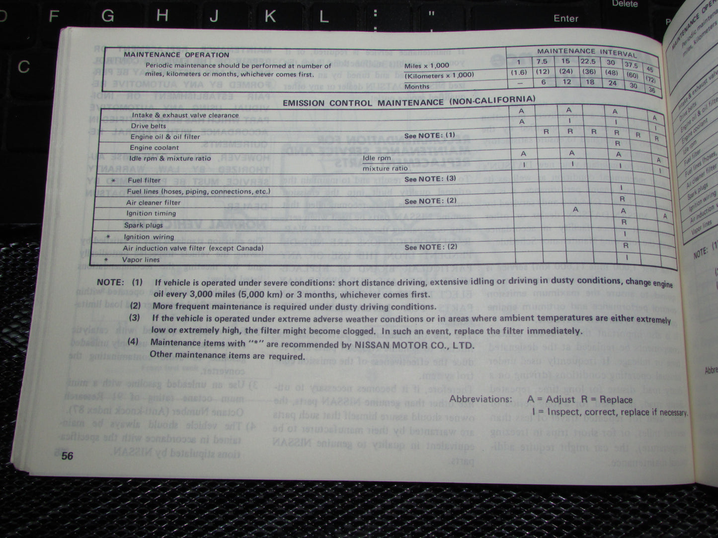 Datsun 200SX (1980) Owners Manual
