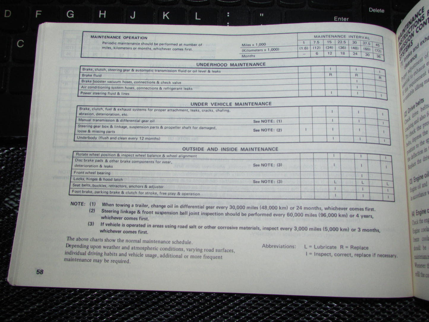 Datsun 200SX (1980) Owners Manual