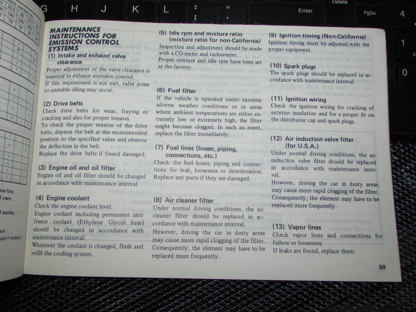 Datsun 200SX (1980) Owners Manual