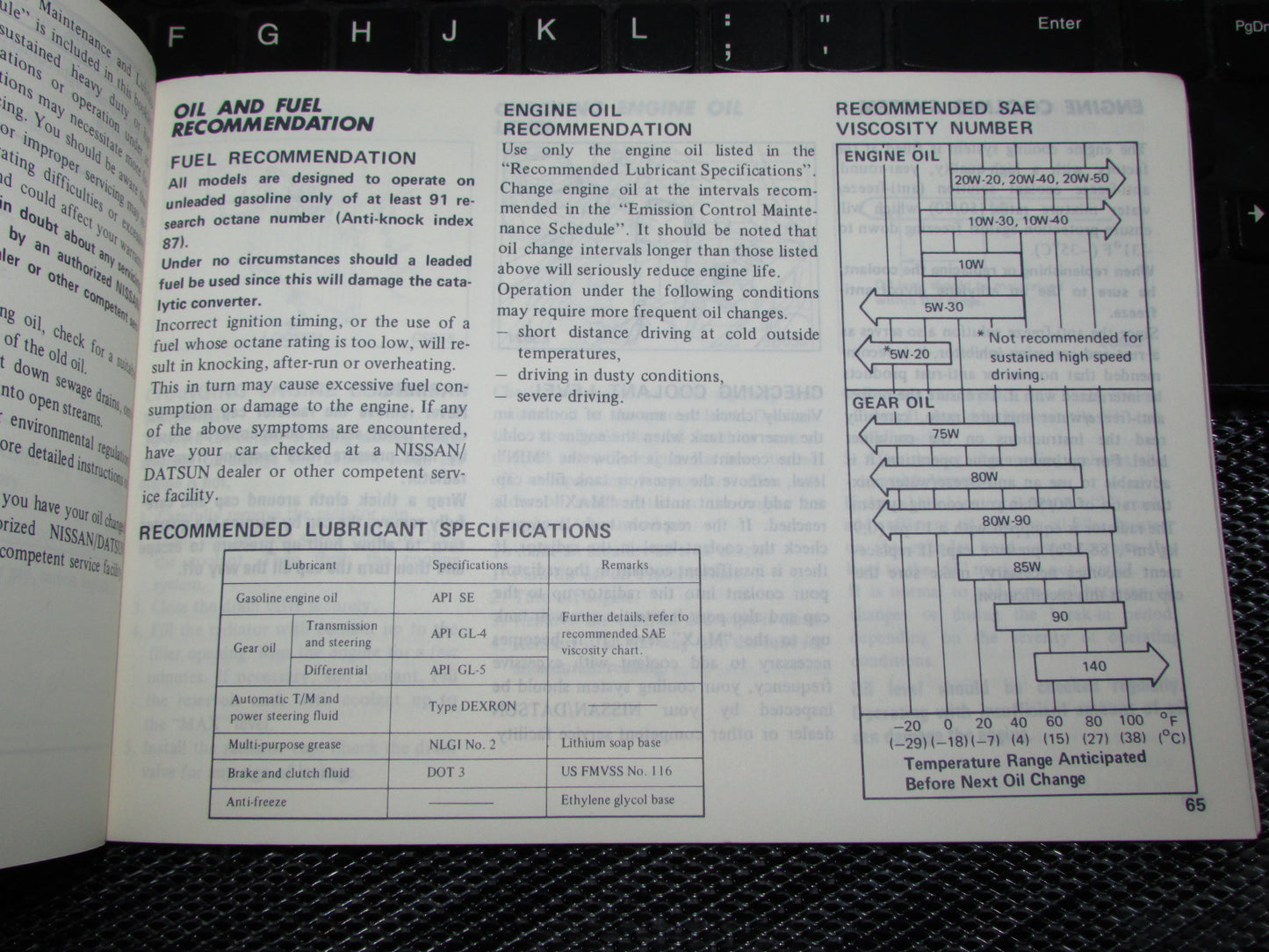 Datsun 200SX (1980) Owners Manual