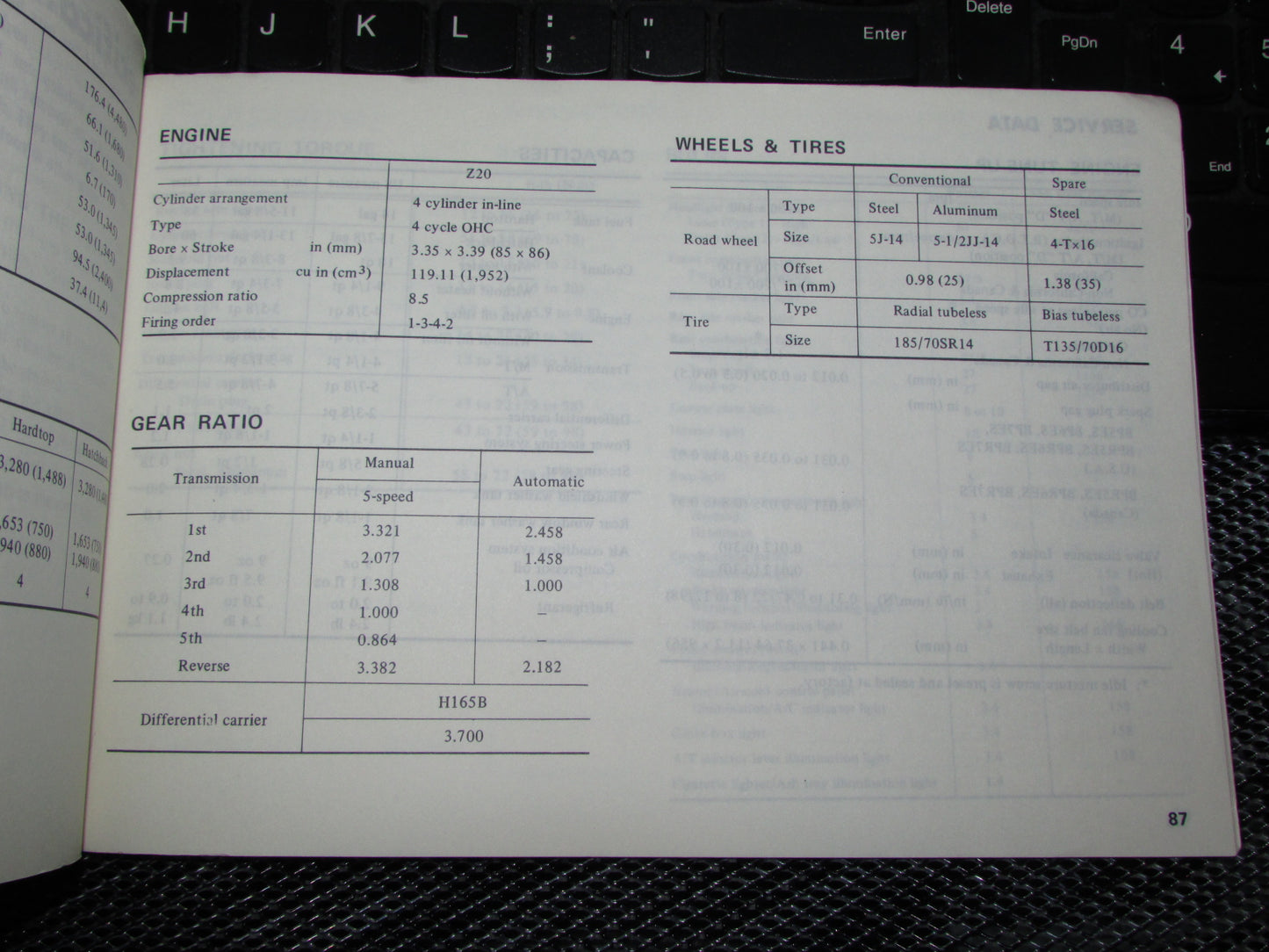 Datsun 200SX (1980) Owners Manual