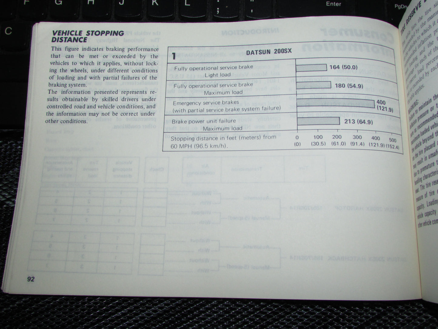 Datsun 200SX (1980) Owners Manual