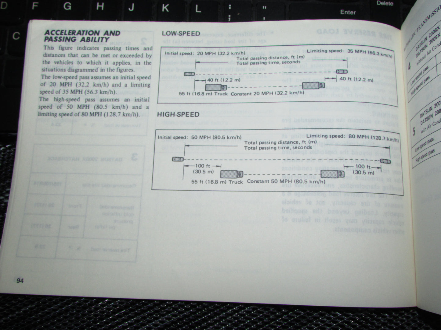 Datsun 200SX (1980) Owners Manual